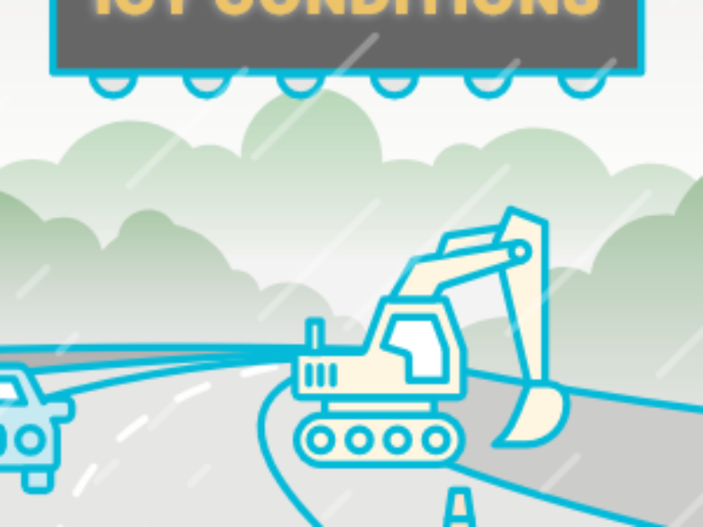 The U.S. transmission system can be compared to the U.S. highway system, in that there are different types of transmission to allow for different speeds or volumes of electricity.