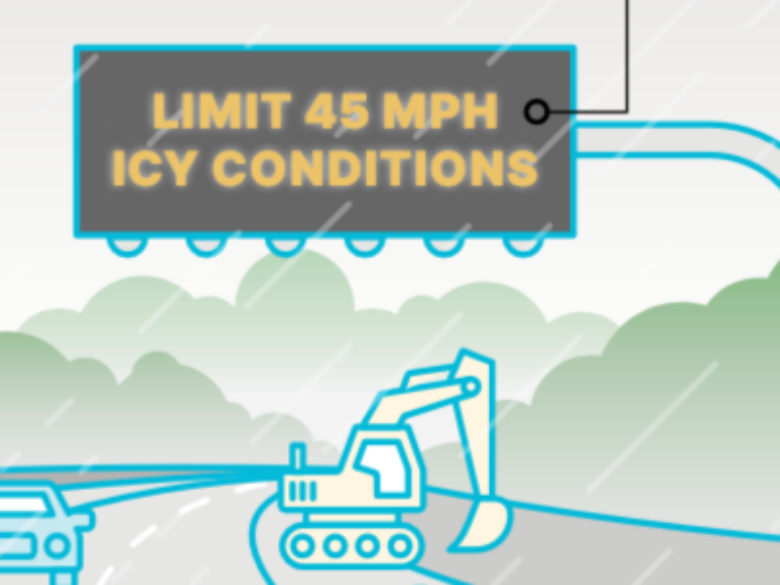 Limit 45 MPH Icy Conditions sign